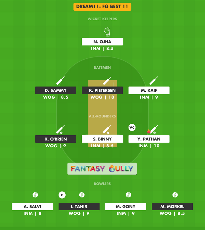 FG Best 11, WOG vs INM Dream11 Fantasy Team Suggestion