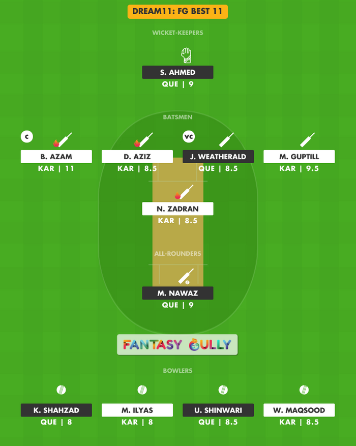 FG Best 11, QUE vs KAR Dream11 Fantasy Team Suggestion