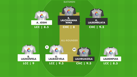 Luangmual Cricket Club vs Chanmarians Cricket Club