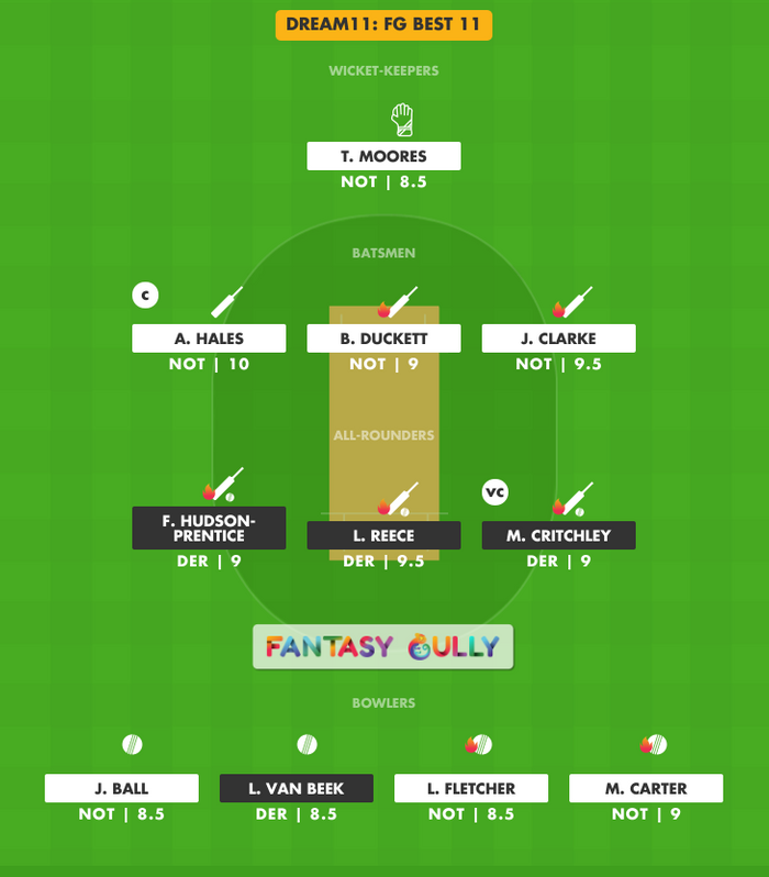 FG Best 11, NOT vs DER Dream11 Fantasy Team Suggestion