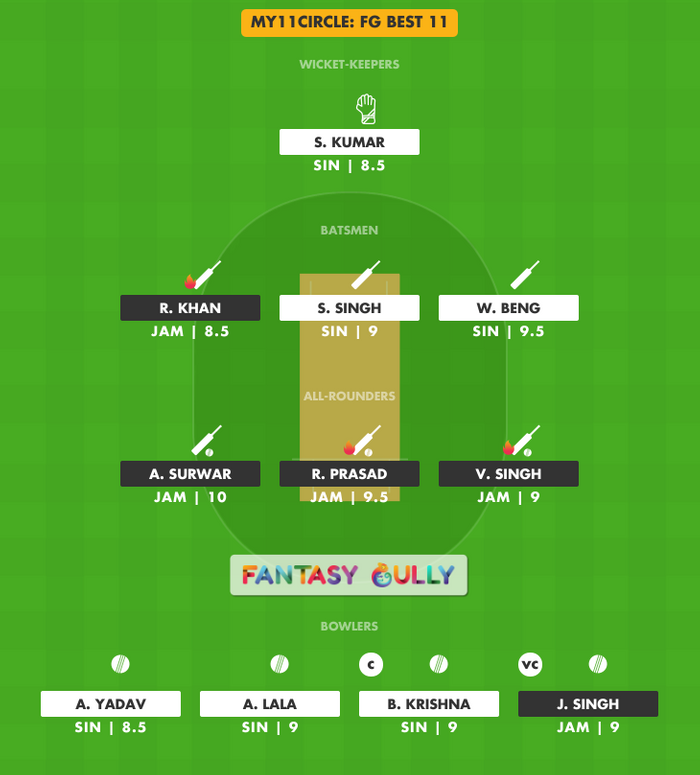 FG Best 11, JAM vs SIN My11Circle Fantasy Team Suggestion