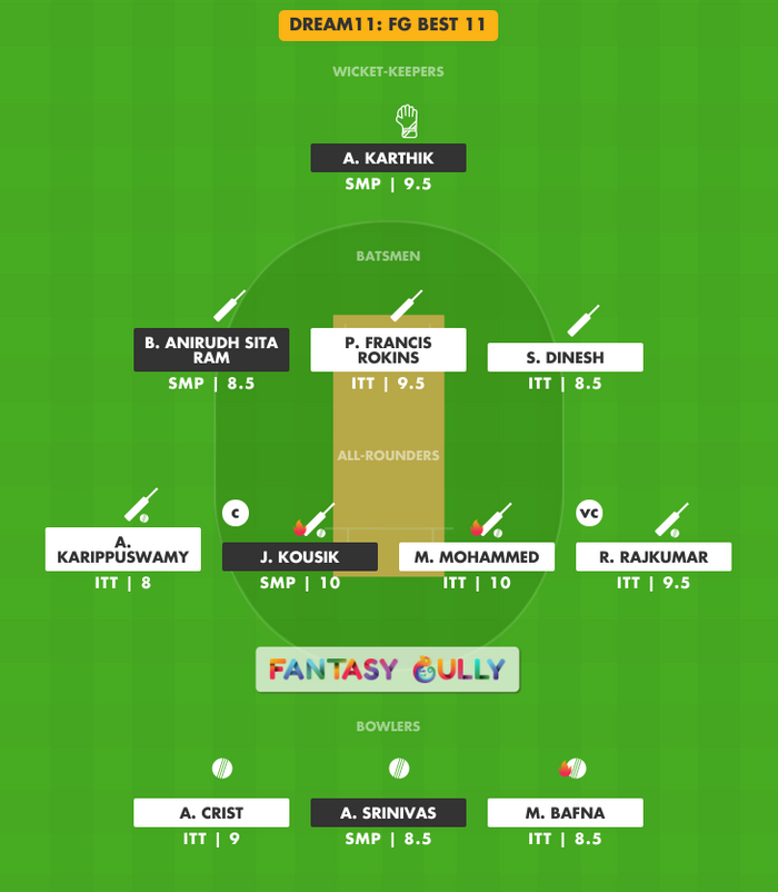 FG Best 11, ITT vs SMP Dream11 Fantasy Team Suggestion