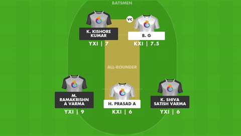 Karaikal XI vs Yanam XI