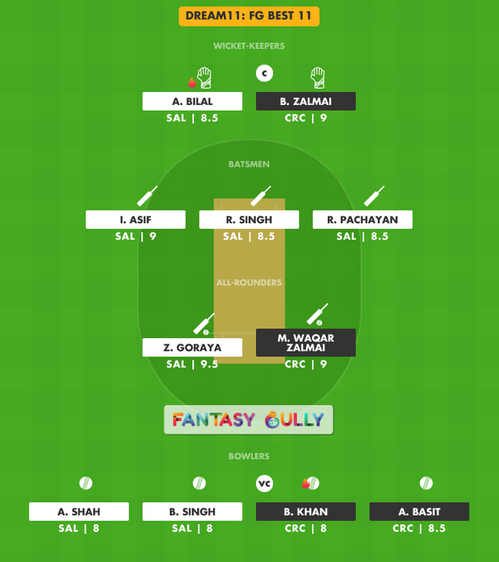 FG Best 11, SAL vs CRC Dream11 Fantasy Team Suggestion