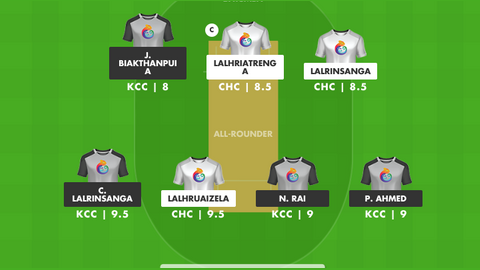 Chanmarians Cricket Club vs Kulikawn Cricket Club