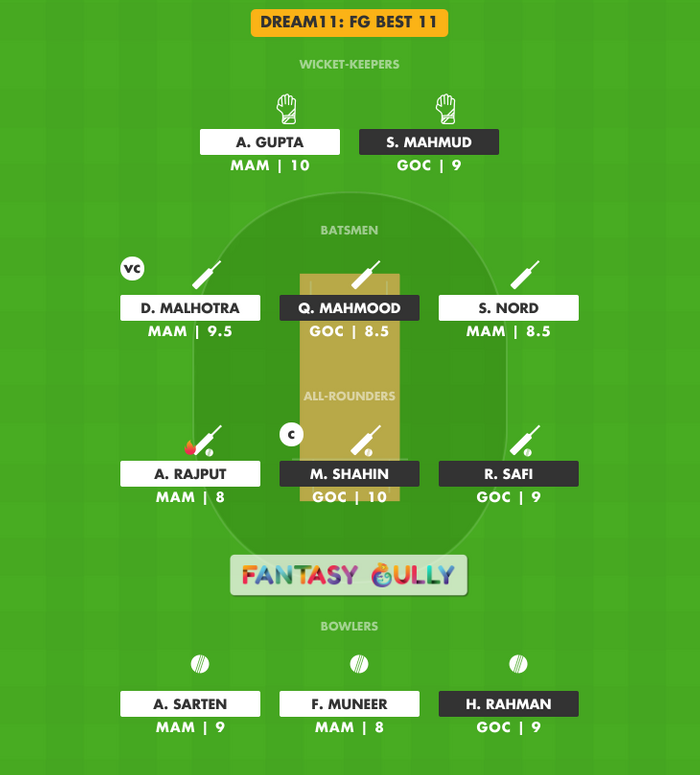 FG Best 11, MAM vs GOC Dream11 Fantasy Team Suggestion