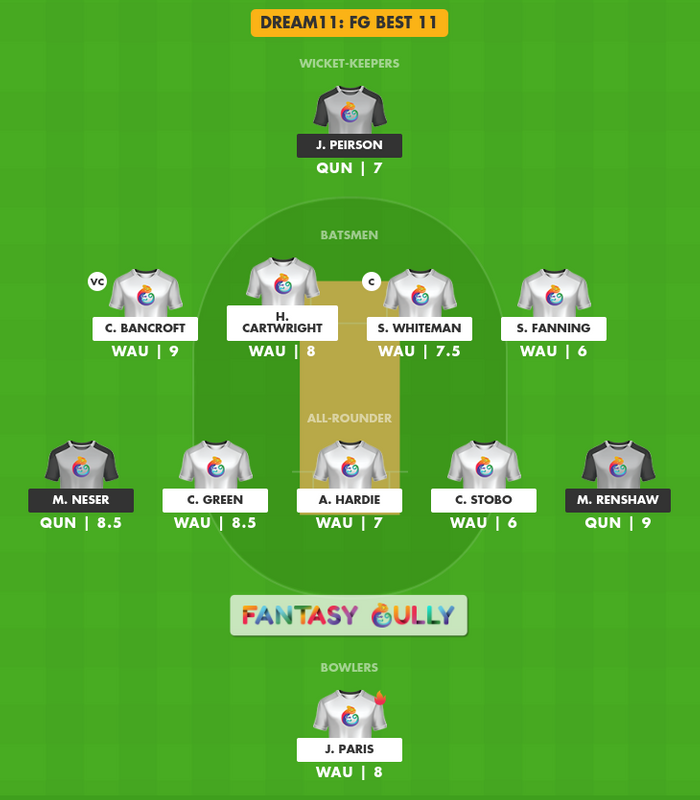 Wau Vs Qun Dream11 Prediction Match 27 Fantasy Cricket Tips Teams Head To Head Waca 3463