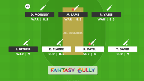 Surrey vs Warwickshire