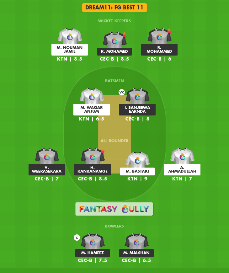 KTN Vs CEC-B Dream11 Prediction, Match 16 - Fantasy Cricket Tips, Teams ...