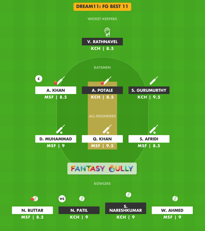 FG Best 11, MSF vs KCH Dream11 Fantasy Team Suggestion