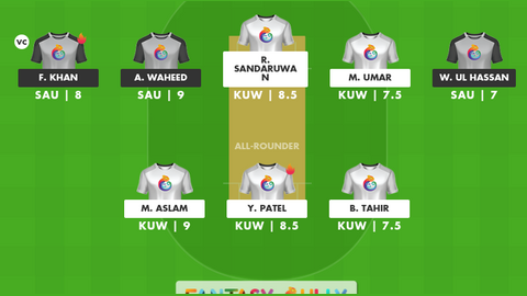 Kuwait vs Saudi Arabia