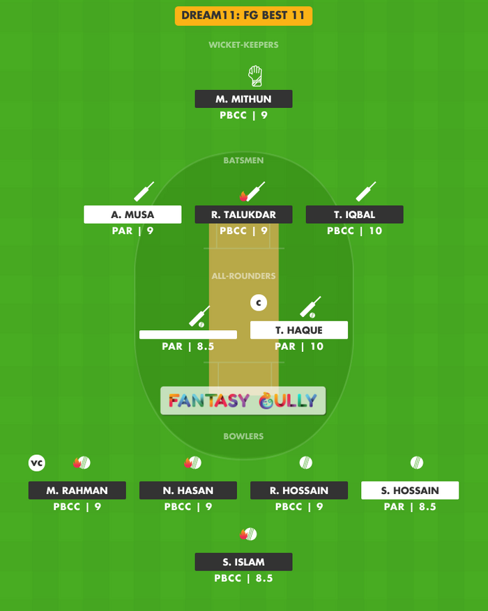 FG Best 11, PBCC vs PAR Dream11 Fantasy Team Suggestion