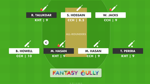 Chattogram Challengers vs Khulna Tigers