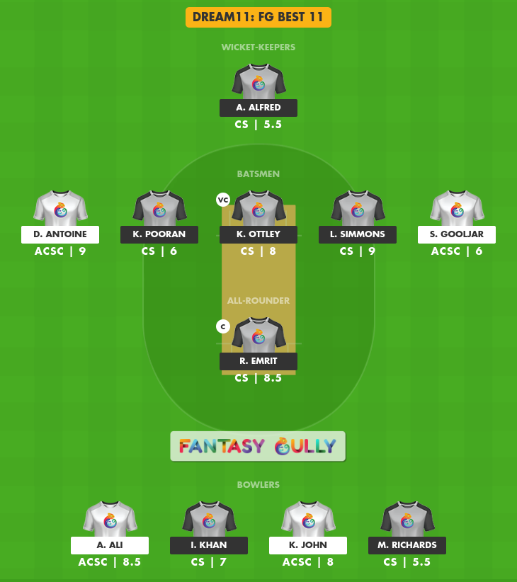 BAR vs JUV Dream11 prediction: Get fantasy football team tips for