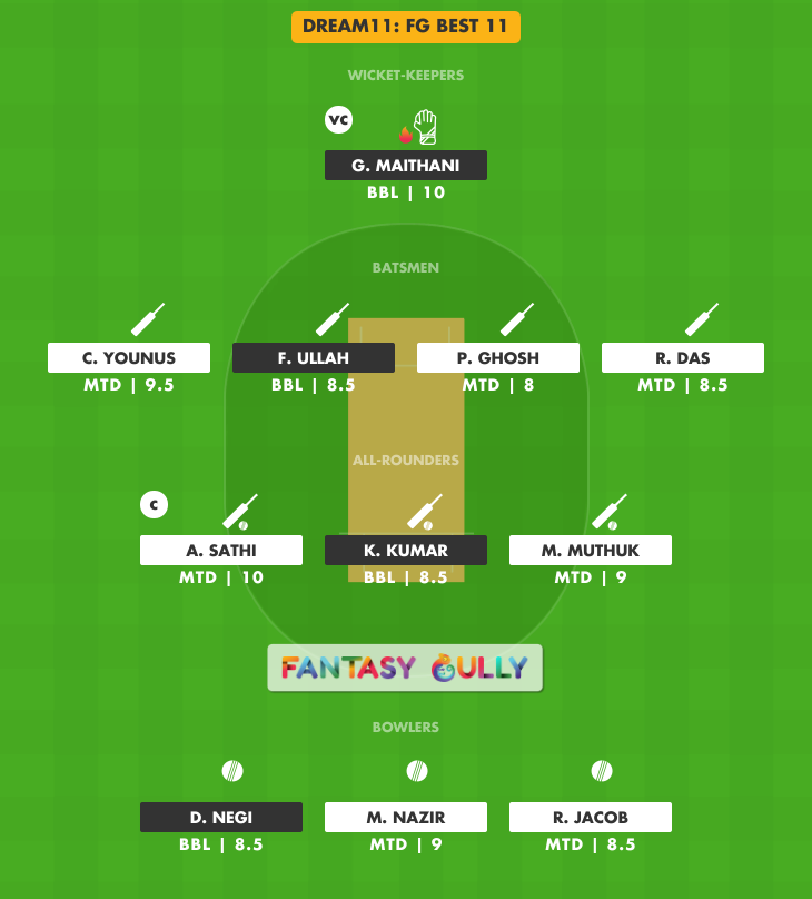 BBL Vs MTD Dream11 Prediction, Match 13 - Fantasy Cricket Tips, Teams ...