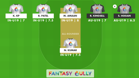 India Under-19 vs Australia Under-19