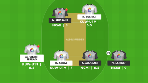 Kuwait Under-19 vs NCM Investment