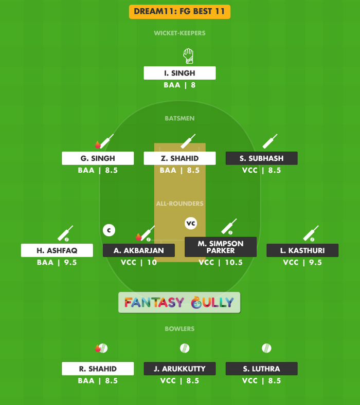 FG Best 11, VCC vs BAA Dream11 Fantasy Team Suggestion