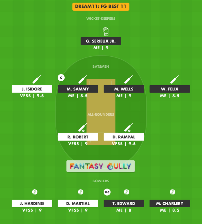 FG Best 11, ME vs VFSS Dream11 Fantasy Team Suggestion