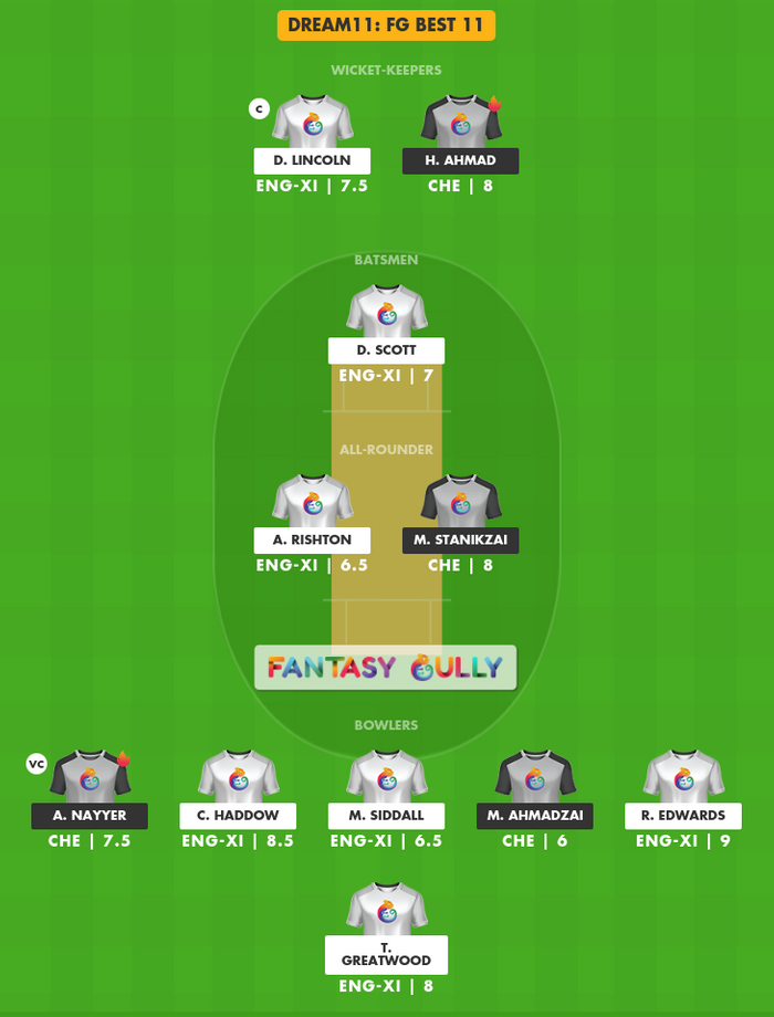 Eng Xi Vs Che Dream11 Prediction Group E Qualifier 1 Fantasy Cricket Tips Teams Head To 3358