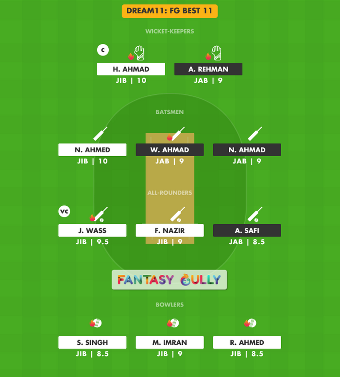 FG Best 11, JAB vs JIB Dream11 Fantasy Team Suggestion