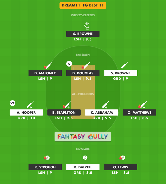 FG Best 11, GRD vs LSH Dream11 Fantasy Team Suggestion