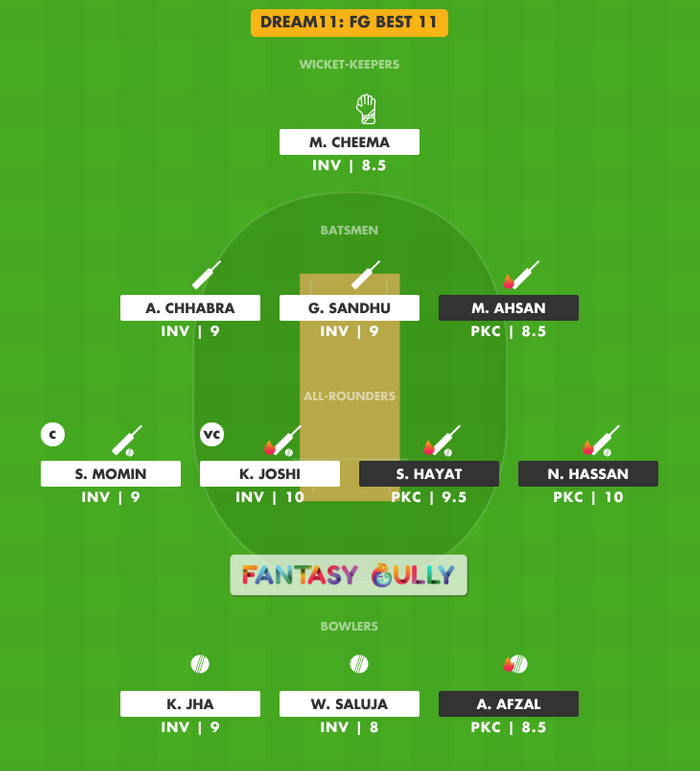 FG Best 11, INV vs PKC Dream11 Fantasy Team Suggestion