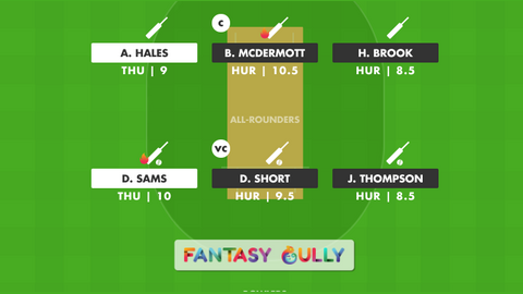 Hobart Hurricanes vs Sydney Thunder