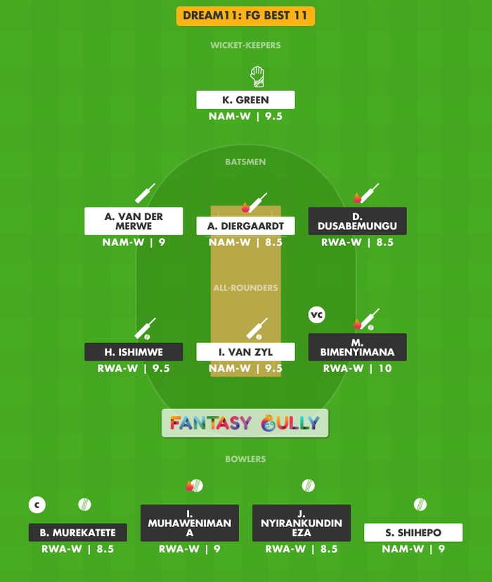 FG Best 11, NAM-W vs RWA-W Dream11 Fantasy Team Suggestion