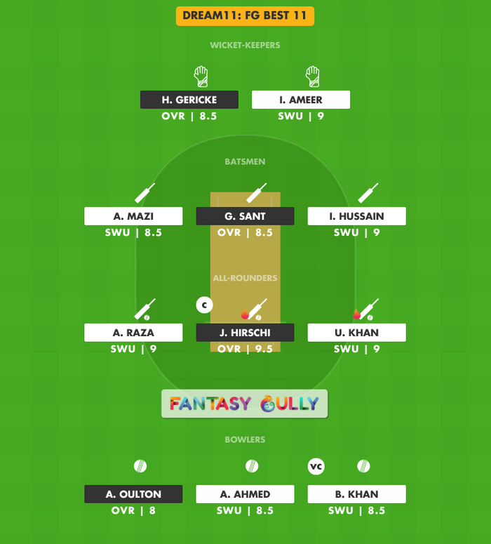 FG Best 11, SWU vs OVR Dream11 Fantasy Team Suggestion