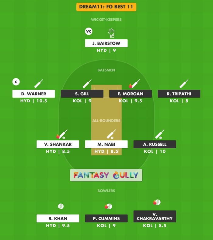 FG Best 11, HYD vs KOL Dream11 Fantasy Team Suggestion