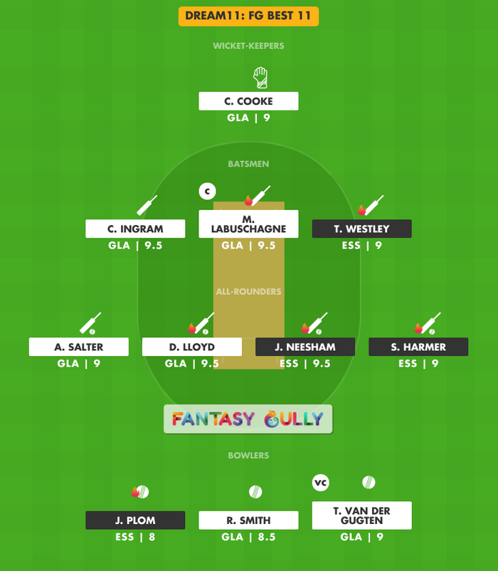 FG Best 11, GLA vs ESS Dream11 Fantasy Team Suggestion