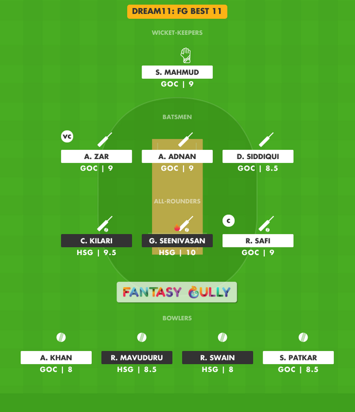 FG Best 11, HSG vs GOC Dream11 Fantasy Team Suggestion