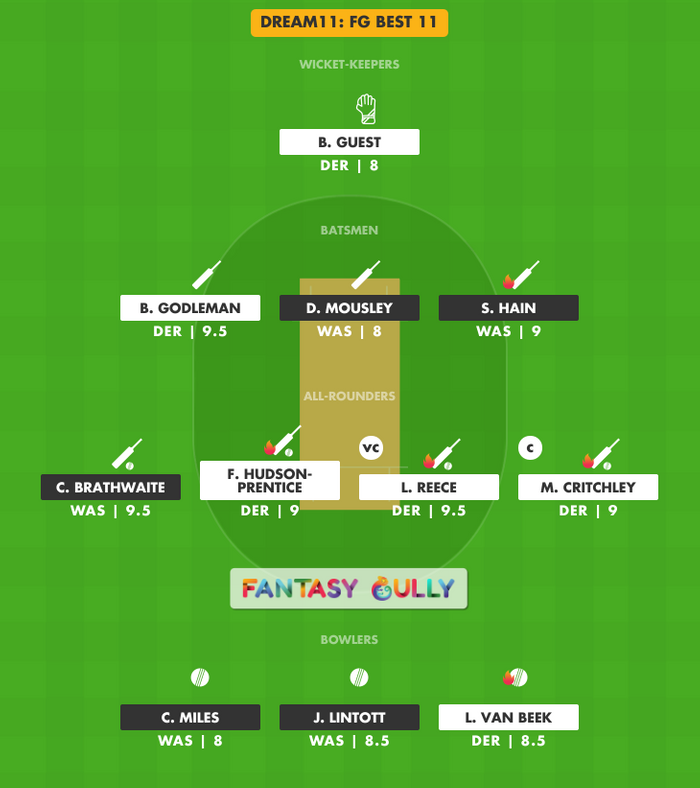 FG Best 11, DER vs WAS Dream11 Fantasy Team Suggestion