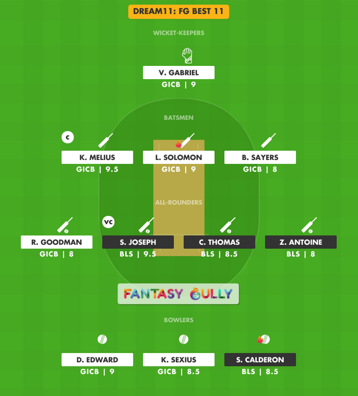 FG Best 11, GICB vs BLS Dream11 Fantasy Team Suggestion