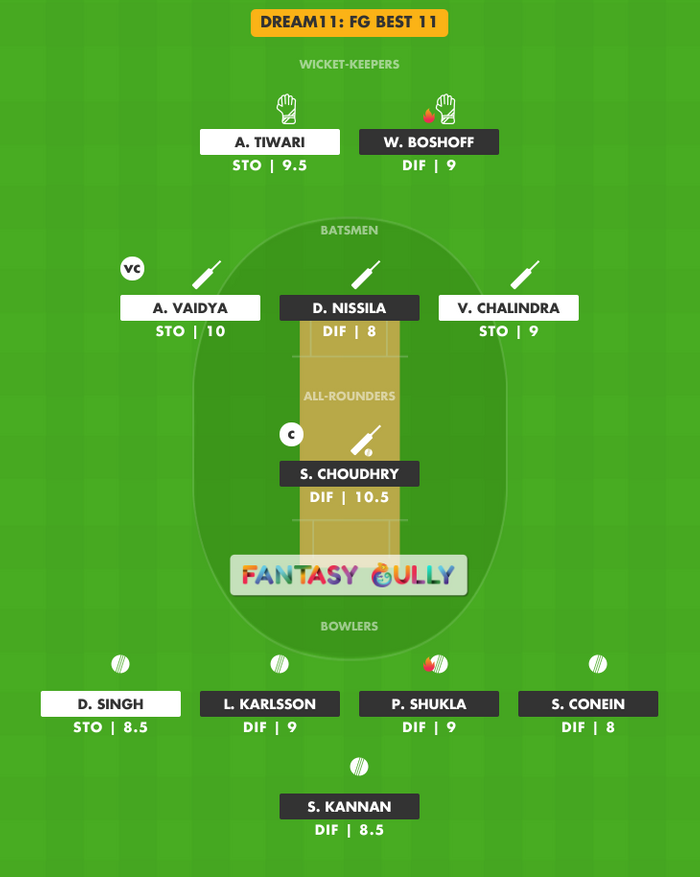 FG Best 11, DIF vs STO Dream11 Fantasy Team Suggestion