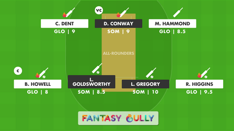 Gloucestershire vs Somerset