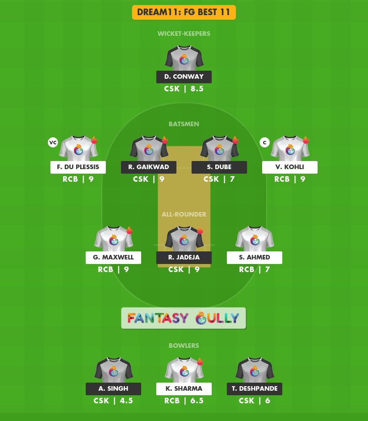 RCB Vs CSK Dream11 Prediction, Match 24 - Fantasy Cricket Tips, Teams ...