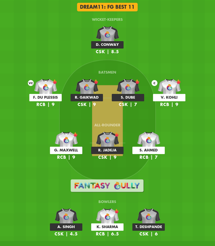 Rcb Vs Csk Dream11 Prediction Match 24 Fantasy Cricket Tips Teams Head To Head M 4551