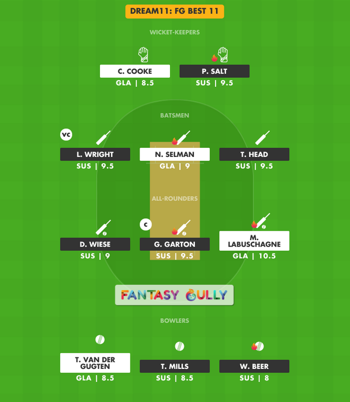 FG Best 11, SUS vs GLA Dream11 Fantasy Team Suggestion