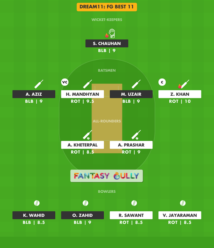 FG Best 11, BLB vs ROT Dream11 Fantasy Team Suggestion