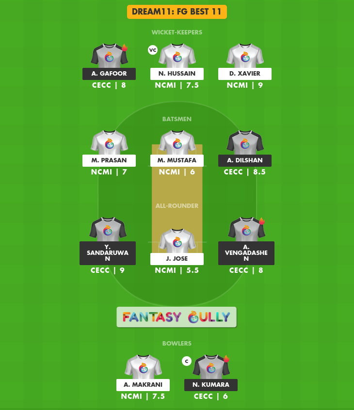 NCMI Vs CECC Dream11 Prediction, Match 6 - Fantasy Cricket Tips, Teams ...