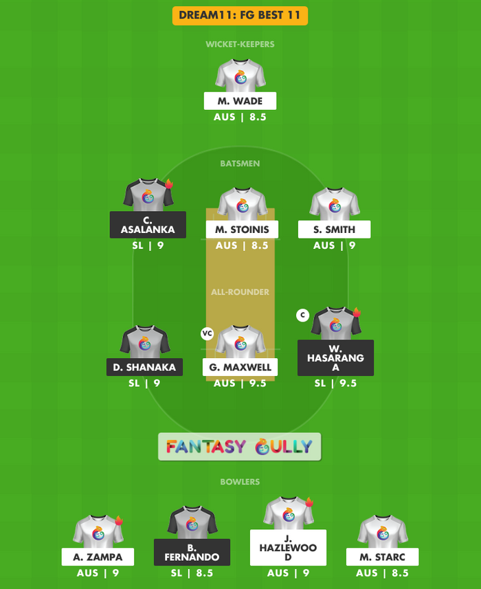 Aus Vs Sl Dream11 Prediction 1st T20i Fantasy Cricket Tips Teams