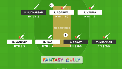 Tamil Nadu vs Hyderabad