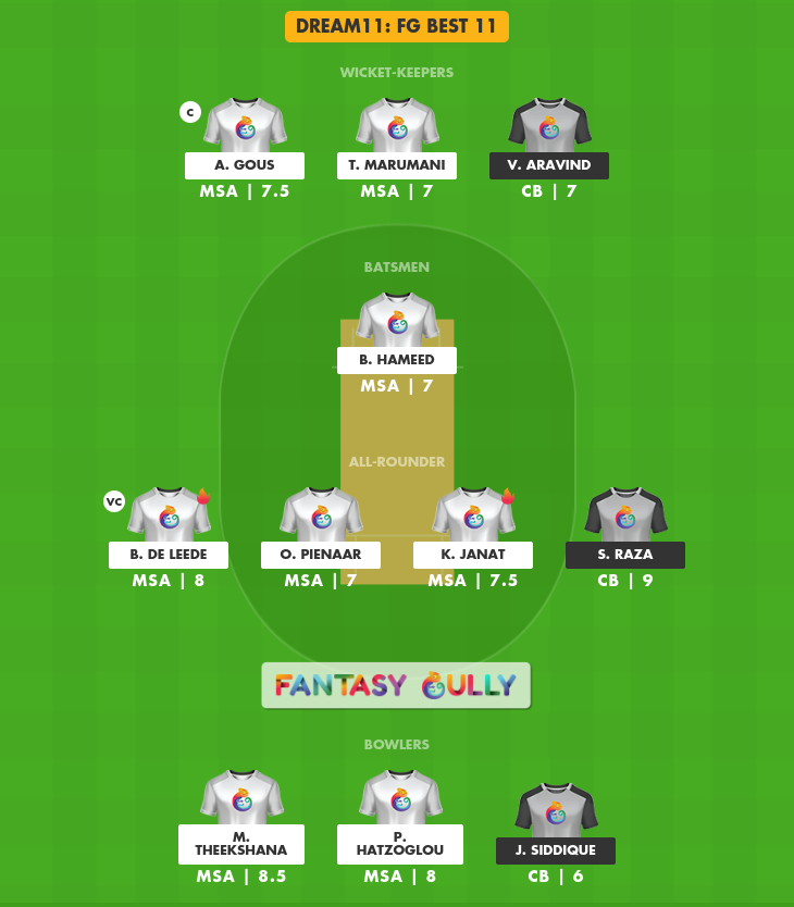 MSA Vs CB Dream11 Prediction, Match 7 - Fantasy Cricket Tips, Teams ...