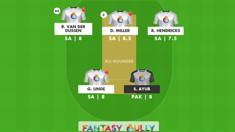 South Africa vs Pakistan