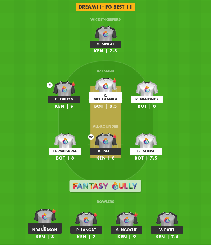 BOT Vs KEN Dream11 Prediction, Match 12 - Fantasy Cricket Tips, Teams ...