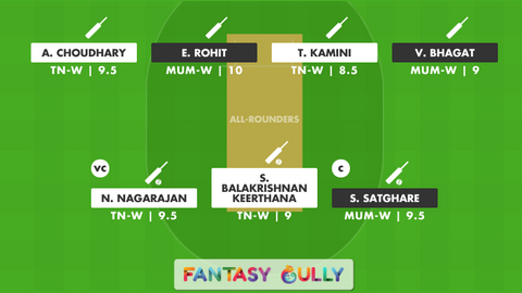 Mumbai Women vs Tamil Nadu Women