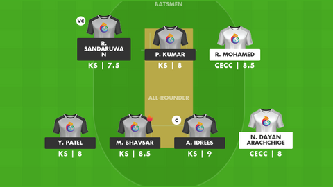 CECC vs Kuwait Swedish