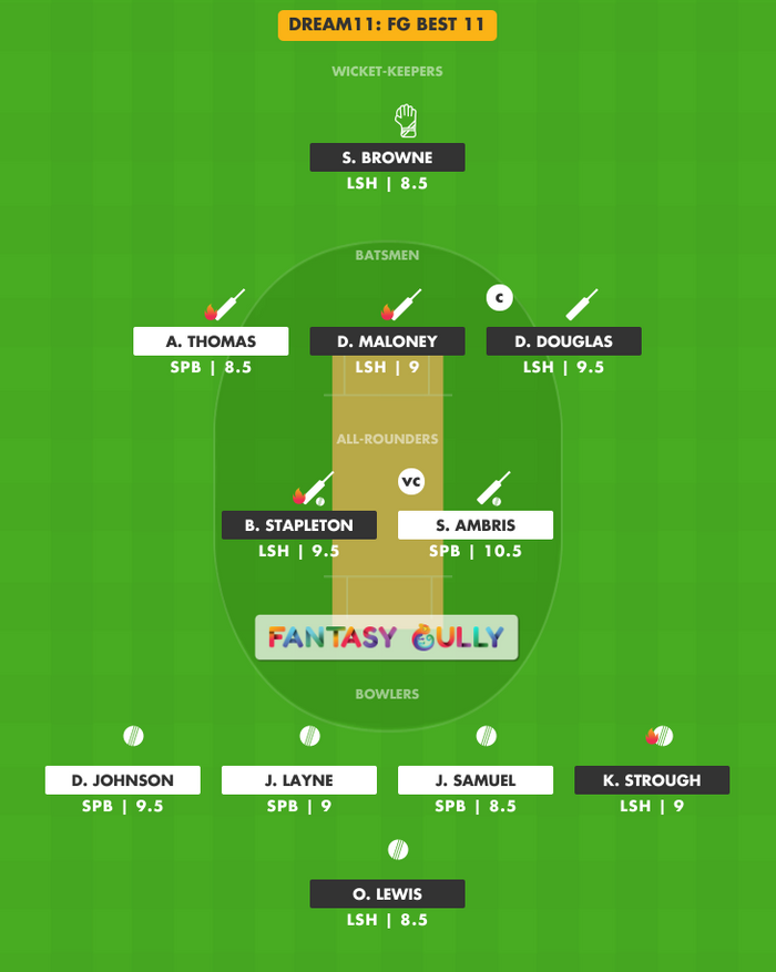 FG Best 11, SPB vs LSH Dream11 Fantasy Team Suggestion